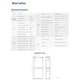 Аккумуляторная батарея Blue Carbon LiFePo4 48V 300Ah 15.36kWh до 6000 циклов высокая безопасность - изображение 3