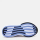 Женские кроссовки для бега Adidas Response Super W JQ2521 36.5 (4UK) 22.5 см Icelav/Blspme/Blufus (4067907676611) - изображение 7