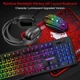 Игровой комплект Gaming Combo 4-in-1 T-Wolf TF-400 (клавиатура, мышь, наушники, коврик) геймерский комплект - изображение 2