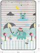 Mata piankowa Milly Mally zwijana Kinder Digits and Elephant Milly Mally (5901761128093) - obraz 4