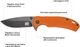Нож Skif Sturdy II BSW Orange (17650303) - изображение 7