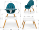 Krzesełko do karmienia  Milly Mally Malmo 2 w 1 Green (5901761127447) - obraz 10