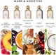 Zestaw miniatur damskich Bibliotheque de Parfum Warm & Addictive Woda perfumowana Taste Of Illusions 2 ml + I Want 2 ml + Page 69 2 ml + Story of Passion 2 ml + Lost In Bali 2 ml (4820271430773) - obraz 4
