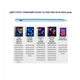 Стилус для iPad 2022 2021 2020 2019 2018 Pro Air Mini Stylus Голубой - изображение 5