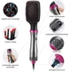 Многофункциональная расческа с горячим воздухом +Функция: Анион Hair Dryer Hot Air Style V 408 VGR (BDP015) - изображение 4