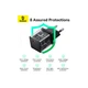 Зарядное устройство Baseus Palm Fast Charger 1C 20W + Cable 1.0m Type-C 60W black (P10111602113-01) - изображение 7