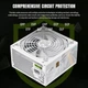 Блок питания GameMax GP 650B 650W 80+ Bronze White (GP 650B WH) - изображение 9