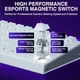 Клавиатура AULA HERO 68 HE White Магнитные свитчи Проволочное 8000Hz/s RGB Подсветка 68 keys Switch 0.1mm Rapid Trigger - изображение 3