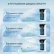 Настольный вентилятор BYM-901S с питанием от USB и функцией увлажнения, white - изображение 4