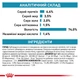 Royal Canin Hypoallergenic Dog Cans 0.4 кг (9003579311004) (40840040) - изображение 4