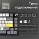 Клавіатура Epomaker TH80 SE 75 Budgerigar V2 Switch Hot-Swap RGB Wireless/Bluetooth/USB UA Black (TH80-SE-B-BV2) - изображение 6