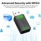 Двухдиапазонный Wi-Fi / Bluetooth адаптер AX900, Wi-Fi 6 2.4/5 ГГц и BT 5.4, 900 Mbps, USB 2.0, Windows 10/11 - изображение 5