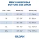 Комплекти чоловічої білизни Gildan Premium 100% Cotton Briefs 6-Pack Color: White 100% Бавовна (GIL1101WHTP6E-01) 2XL - зображення 5