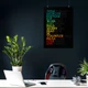 Постер Думай позитивно, Think positive, network well, A1 85×60 см (id2259) - зображення 3