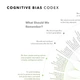 Постер Кодекс когнітивних упереджень, психологія (англ), cognitive bias codex, A3 30×40 см (id6034) - зображення 2
