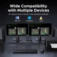 Коммутатор UGREEN AK700 DisplayPort 8K Dual Monitor KVM Switch 2 in 2 Out с возможностью совместного использования монитора, клавиатуры, мыши, принтера с поддержкой HDR 3D для 2 ПК Black (55851) - изображение 3