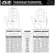 Перчатки Mechanix Fastfit Black XXL - изображение 7