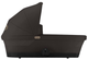 Gondola Cybex Gazelle S Chocolate Brown Gold (4063846511556) - obraz 3