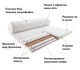 Матрас ортопедический Persei Roll Air UP Plus Cocos умеренно-жесткий 105x185x8 см - изображение 2