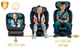 Fotelik samochodowy Nukido Prestige Line 0-36 kg ISOFIX Czarno-niebieski (5903890626648) - obraz 9