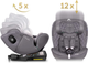 Fotelik samochodowy Nukido Prestige Line 0-36 kg ISOFIX Szary (5903890626679) - obraz 7