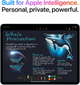 Tablet Apple iPad Air 13" M3 2025 Wi-Fi + Cellular 128GB Blue (MCJ24) - obraz 5