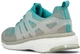 Кроссовки Adidas Solebox x Packer Energy Boost CP9762 47.5 (12UK) 30.5 см Бирюзовые (40593225628637) - изображение 2