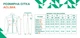 Термоштаны Aclima W StreamWool 400 Longs L Green Gables - изображение 4