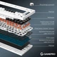 Клавіатура бездротова GamePro Asgard Valhalla MK160W Pro White - зображення 7