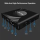 Смарт ТВ приставка X88 Pro 13 4/32 Android 13, WIFI 6, smart tv box - зображення 5