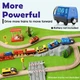 Електричний локомотив із вагонами Myka Fort, 3+ (Brio, Ikea) Синій - зображення 8
