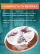 Машинка для видалення катишків для стрижки ковтунців для одягу електрична потужна із нержавіючої сталі для всіх типів тканини - зображення 5