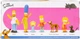 Набор фигурок Jakks Pacific Disney The Simpsons Action Figures Family Симпсоны, 7 персонажей - изображение 7