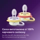 Пустышки Philips AVENT Ultra Air Ночная 0-6 месяцев 2 шт (SCF376/25) - изображение 8