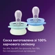 Пустышка PHILIPS Avent SCF075/18 Ultra Start, 0+мес (8720689042017) - изображение 8