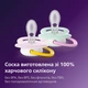 Пустышки Philips AVENT Ultra Air 0-6 месяцев 2 шт (SCF080/24) - изображение 8