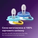 Пустышки Philips AVENT Ultra Air 6-18 месяцев 2 шт (SCF080/26) - изображение 8