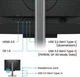 Монитор BenQ RD240Q (9H.LLXLA.TBE) - изображение 5