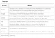 HGFRTEE 16" 2.5K 144hz Портативний монітор 2560*1600 16:10 100%sRGB 500Cd/m² - Уцінка - изображение 13