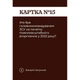 Карточная игра "Как я этого не знал? Military Edition" 290124, 110 карточек - изображение 6