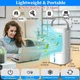 Портативний вентилятор-зволожувач 5в1 LQTTEK - зображення 6