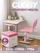 Комплект дитячих меблів парта Cubby Olea Pink та стілець FunDesk SS15W Pink - зображення 1