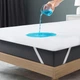 Наматрасник IDEIA Aqua Stop 90х200 см Отельный с эластичными лентами по углам, защитный, водонепроницаемый (4820182654299) - изображение 1