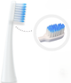 Końcówki do szczoteczki sonicznej Paro Swiss Sonic soft-clean brush 2 szt (7610458007617) - obraz 3