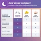 Беруши для сна Alpine SleepDeep Mini Sleep Deep 27 дБ S - ушные беруши от храпения и шума, многократные earplugs, 3D Oval - изображение 3