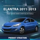Защита бампера Hyundai Elantra MD 11-14 (FPS) 291103X000 - изображение 3