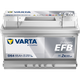Автомобильный аккумулятор Varta Blue Dynamic EFB START-STOP 65AhH Ев (-/+) D54 (650EN) (565500065) - изображение 1