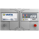 Автомобильный аккумулятор Varta EFB BD Jp 85Ah (N85) R+ (585 501 080) (D31) - изображение 3