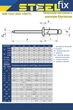 Заклепка с плоской головкой DIN7337 4,8х10 Al/St 4,0-6,0 І Steelfix 300 шт (135387) - изображение 2