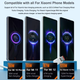 Зарядное устройство Xiaomi 120W Max блок + кабель Type C (6 ампер) MDY-14-EE. Турбо QC3, QC4, быстрая зарядка Mi Turbo Charge для смартфона, планшета Сяоми, Ксиоми, Poco, Redmi Note - изображение 3